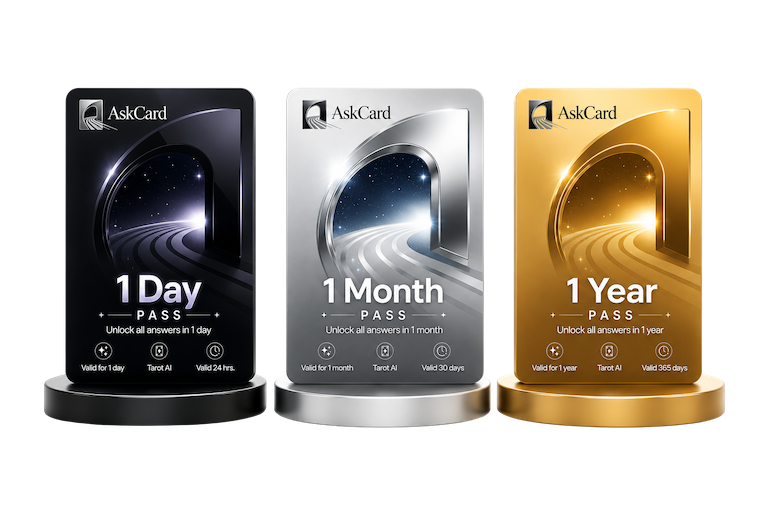 AskCard 1 Day, 1 Month, and 1 Year passes